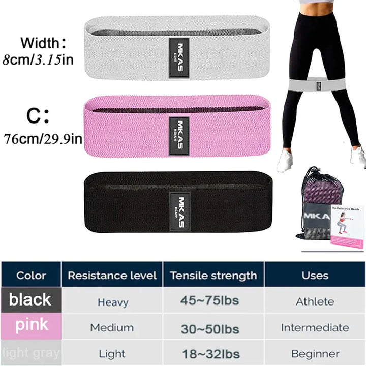 MKAS Fitness Long Resistance Bands Set: 3-Piece Fabric Workout Bands